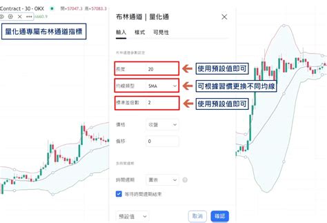 布林通道獲利秘訣pdf|布林通道（Bollinger Bands）教學與交易策略